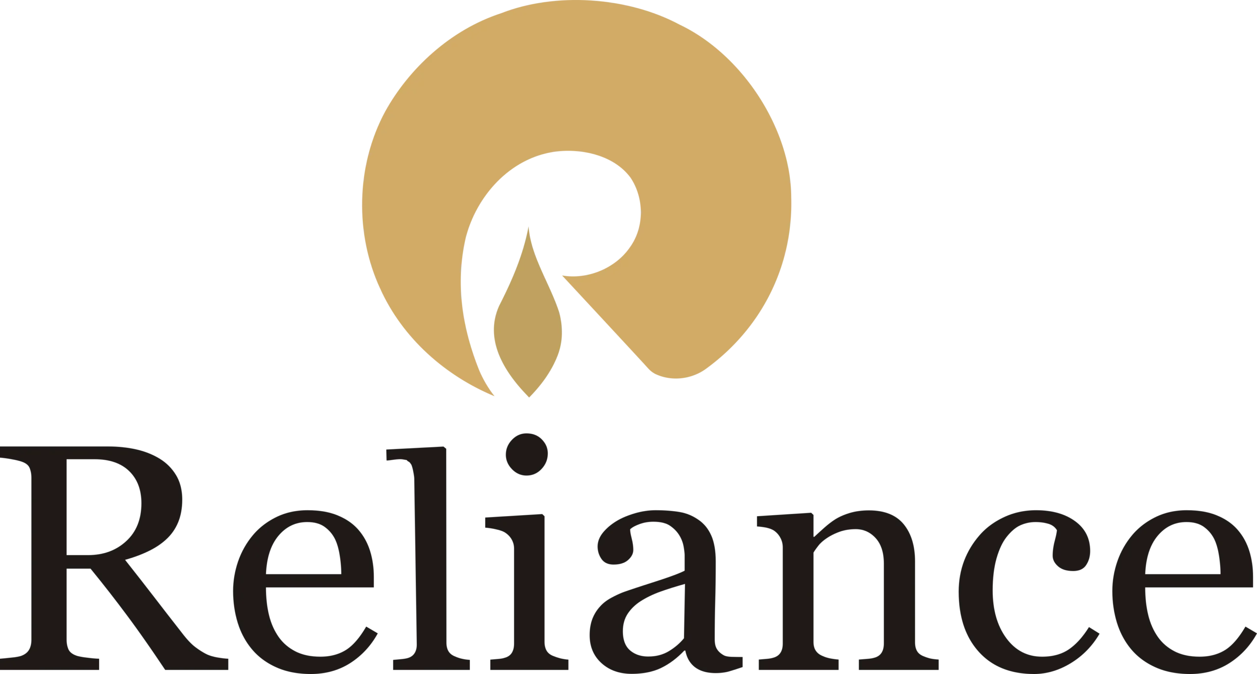 reliance-industries-logo-1